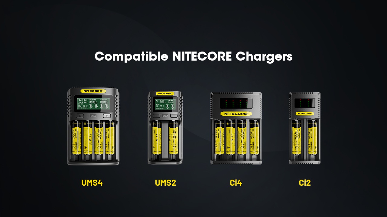 Nitecore NL1840HP kompatibilné nabíjačky Nitecore UMS4, UMS2, Ci4 a Ci2 s vloženými článkami 18650