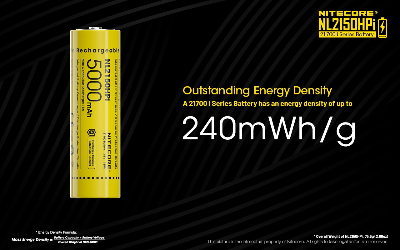 Nitecore NL2150HPi hustota energie až 240 mWh na gram pri hmotnosti približne 75,5 g