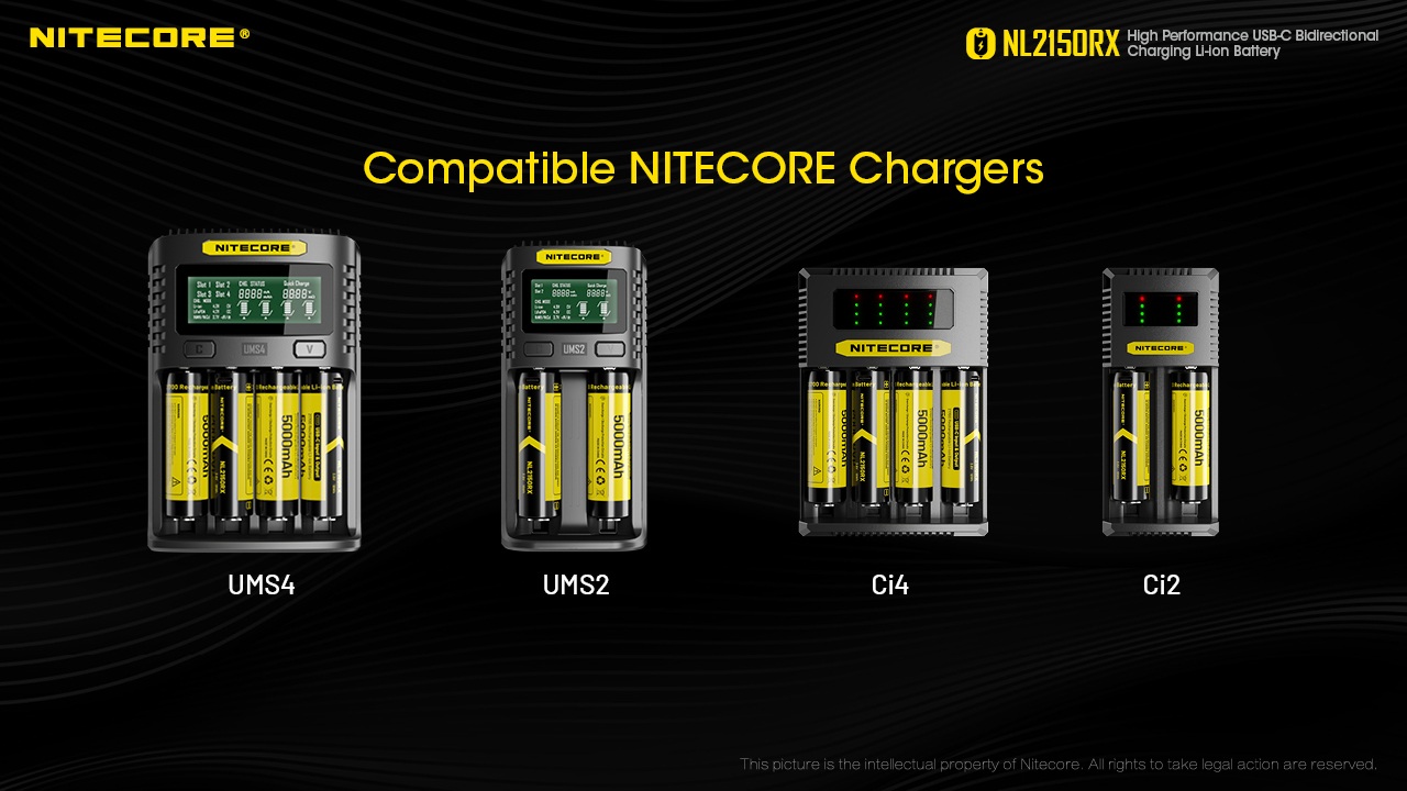 Nitecore NL2150RX v kompatibilných nabíjačkách NITECORE UMS4, UMS2, Ci4 a Ci2