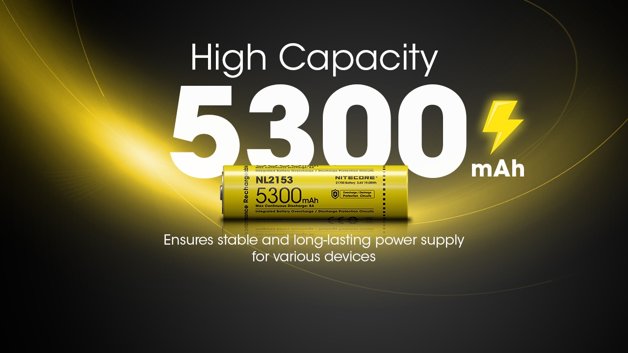 Nitecore NL2153 vysoká kapacita 5300 mAh pre stabilné a dlhé napájanie zariadenia