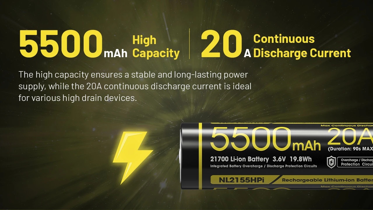 Nitecore NL2155HPi kapacita 5500 mAh a trvalý vybíjací prúd 20 A pre zariadenia s vysokým odberom
