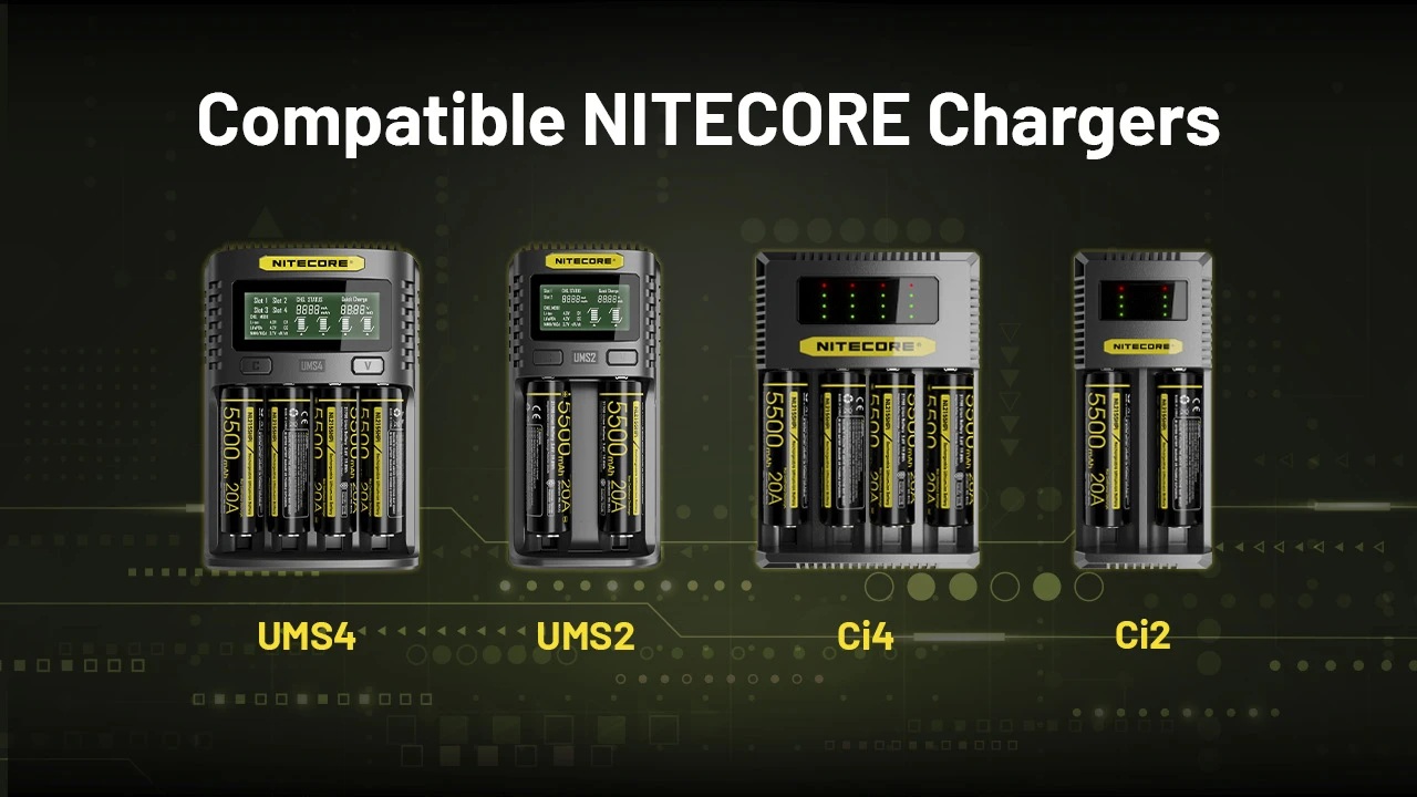 Nitecore NL2155HPi v kompatibilných nabíjačkách NITECORE UMS4, UMS2, Ci4 a Ci2
