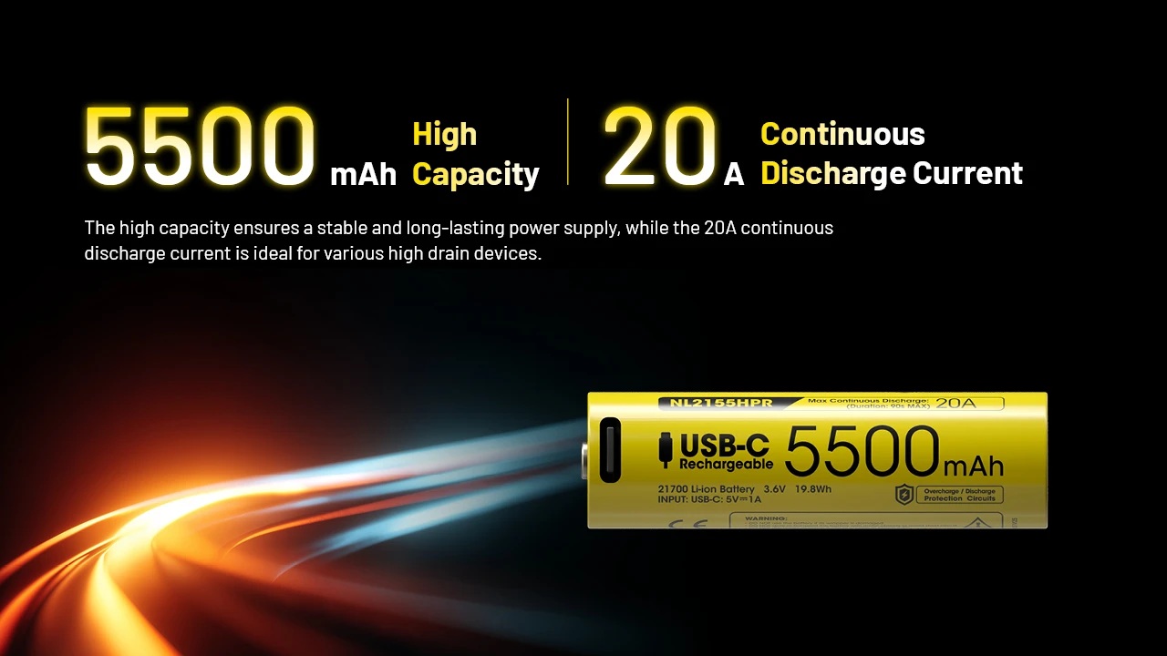 Nitecore NL2155HPR kapacita 5500 mAh a trvalý vybíjací prúd 20 A, potlač článku so vstupom USB-C 5 V 1 A