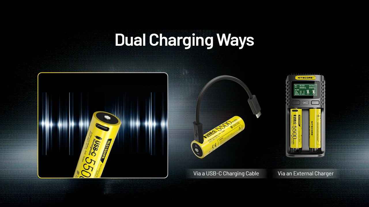 Nitecore NL2155HPR dve cesty nabíjania — priamo káblom USB-C alebo v externej nabíjačke