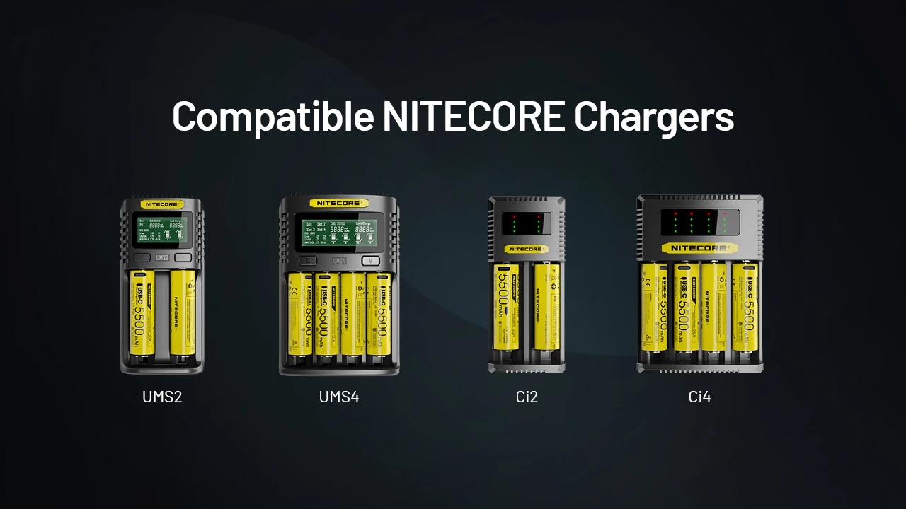 Nitecore NL2155HPR v kompatibilných nabíjačkách NITECORE UMS2, UMS4, Ci2 a Ci4