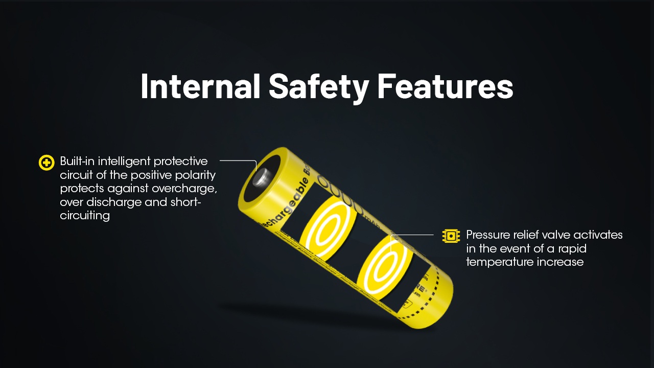 Nitecore NL2160HP vnútorné ochrany — inteligentný ochranný obvod na kladnom póle a pretlakový ventil pri náraste teploty