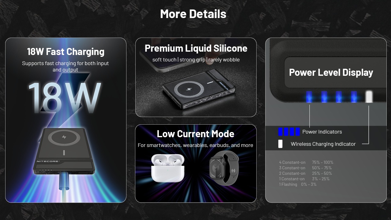 Nitecore NW5000 detaily — 18 W rýchlonabíjanie, silikónový povrch, režim nízkeho prúdu a indikátory stavu