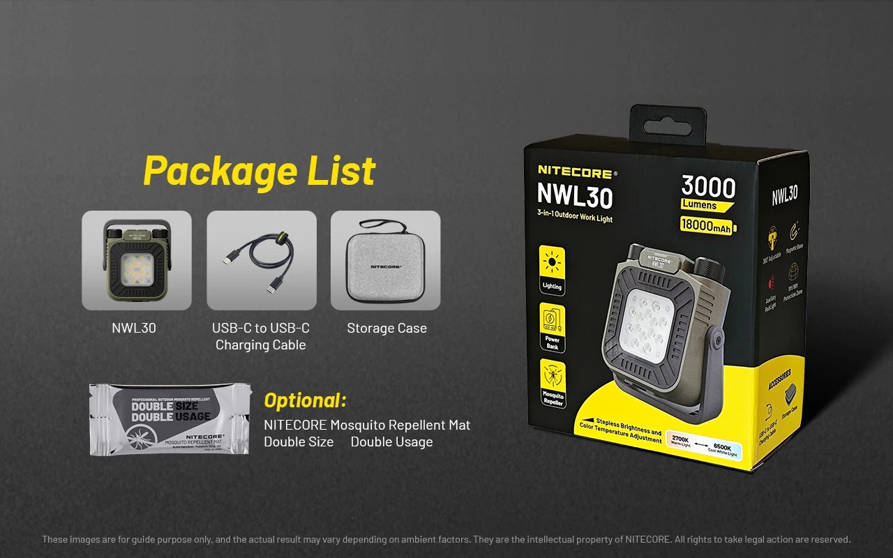 Nitecore NWL30 obsah balenia — svetlo, nabíjací kábel USB-C a ochranné puzdro, repelentná podložka ako voliteľné príslušenstvo