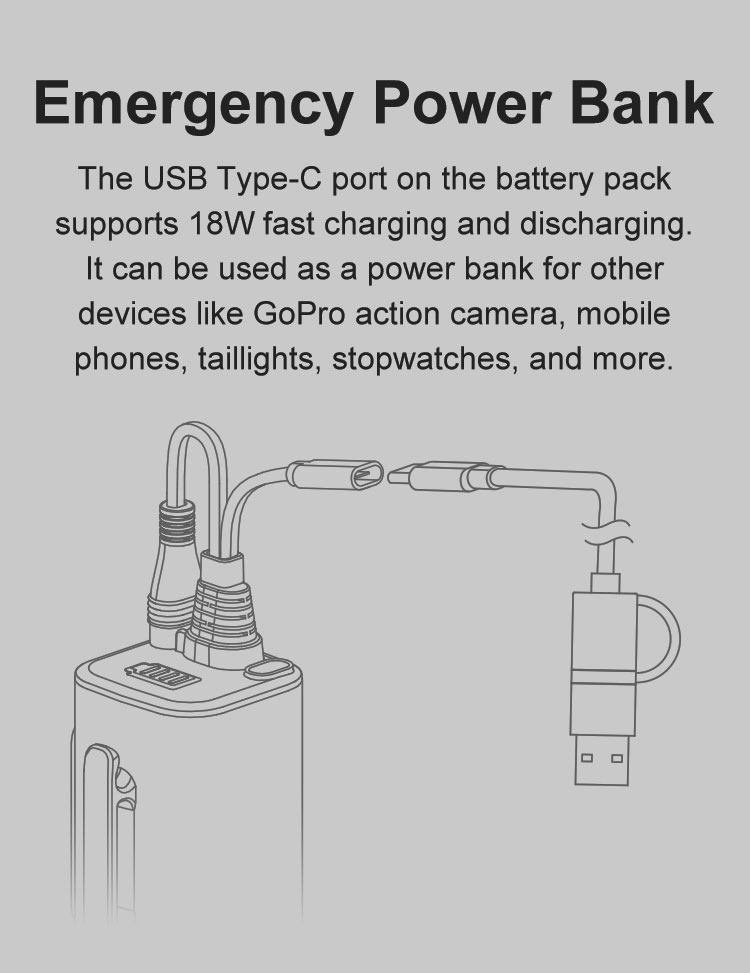 Olight Gotorch X infografika Emergency Power Bank – akupack s portom USB-C 18 W a káblom na nabíjanie iných zariadení