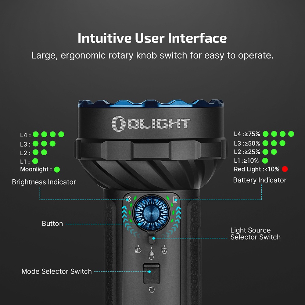 Olight Marauder Mini 2 ovládanie – otočný gombík, volič zdroja svetla, prepínač režimu a indikátory jasu aj akumulátora