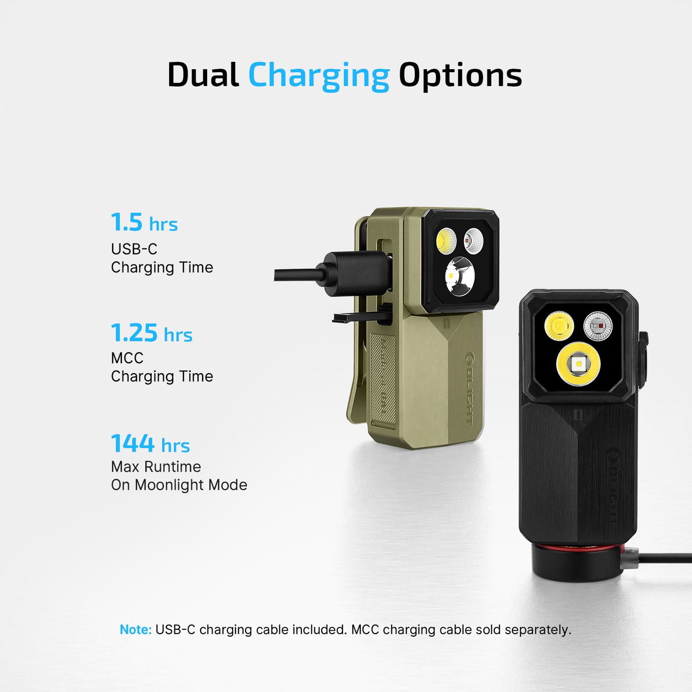 Olight Oclip 2 Ultra na kábli USB-C a na magnetickom kábli MCC s časmi nabíjania 1,5 h a 1,25 h