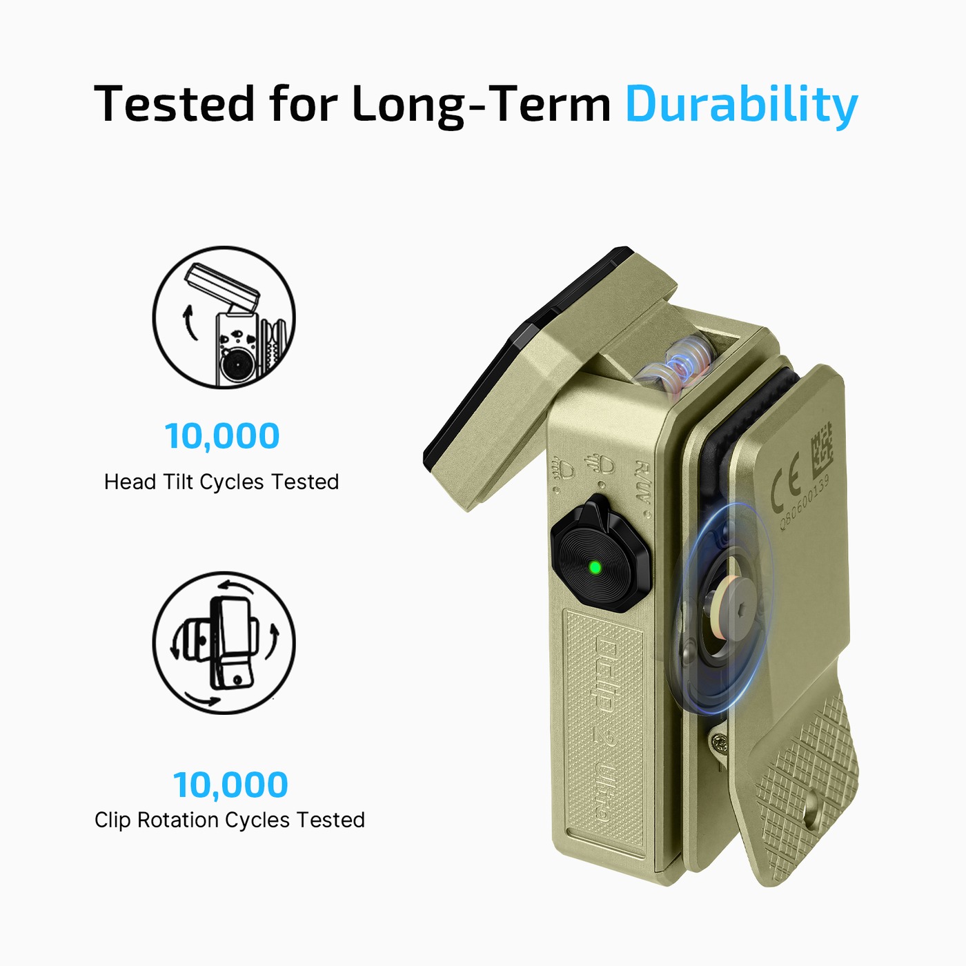 Olight Oclip 2 Ultra Olive Green s vyklopenou hlavou a údajmi 10 000 cyklov sklopenia hlavy a otočenia klipu