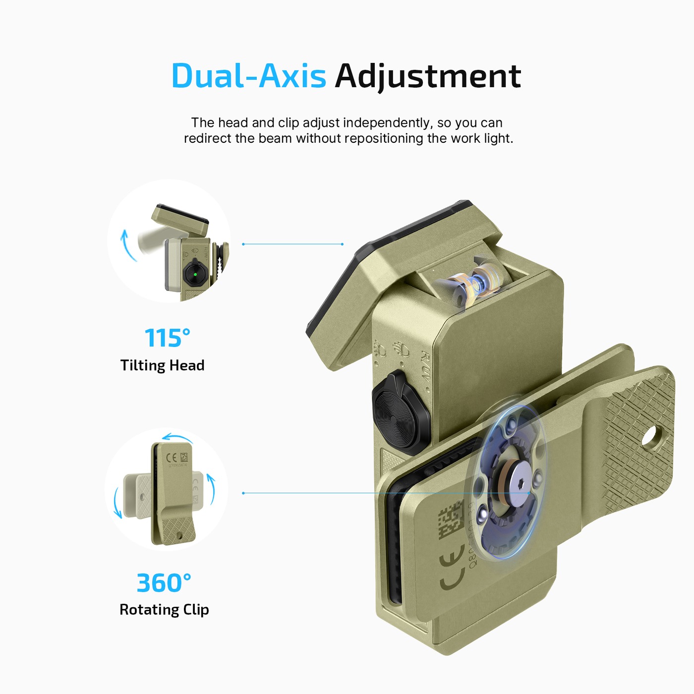 Olight Oclip 2 Ultra Olive Green s hlavou vyklopenou o 115° a otočným klipom o 360°, infografika Dual-Axis Adjustment