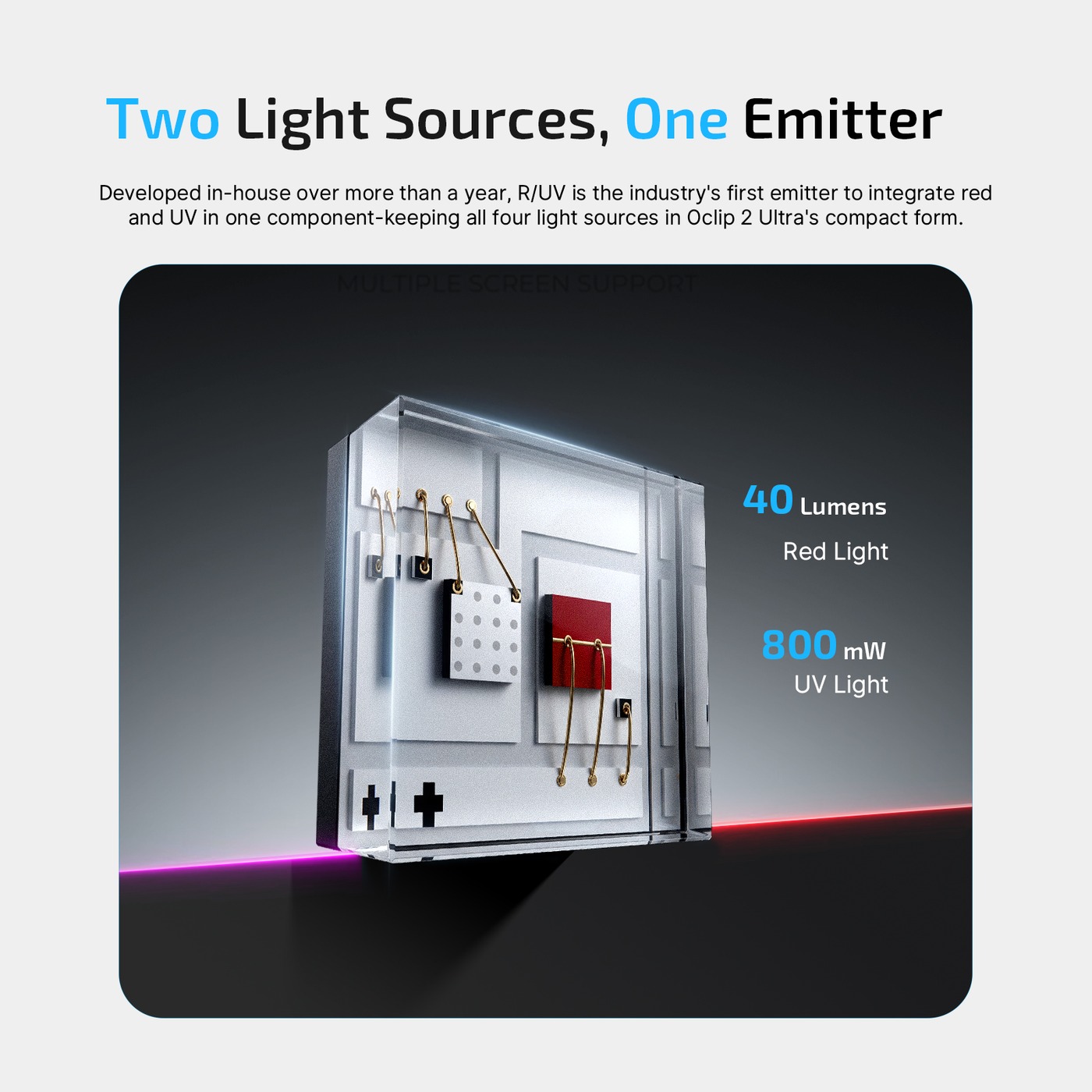 Emitor R/UV Olight Oclip 2 Ultra v sklenenom bloku s údajmi 40 lm červené svetlo a 800 mW UV svetlo