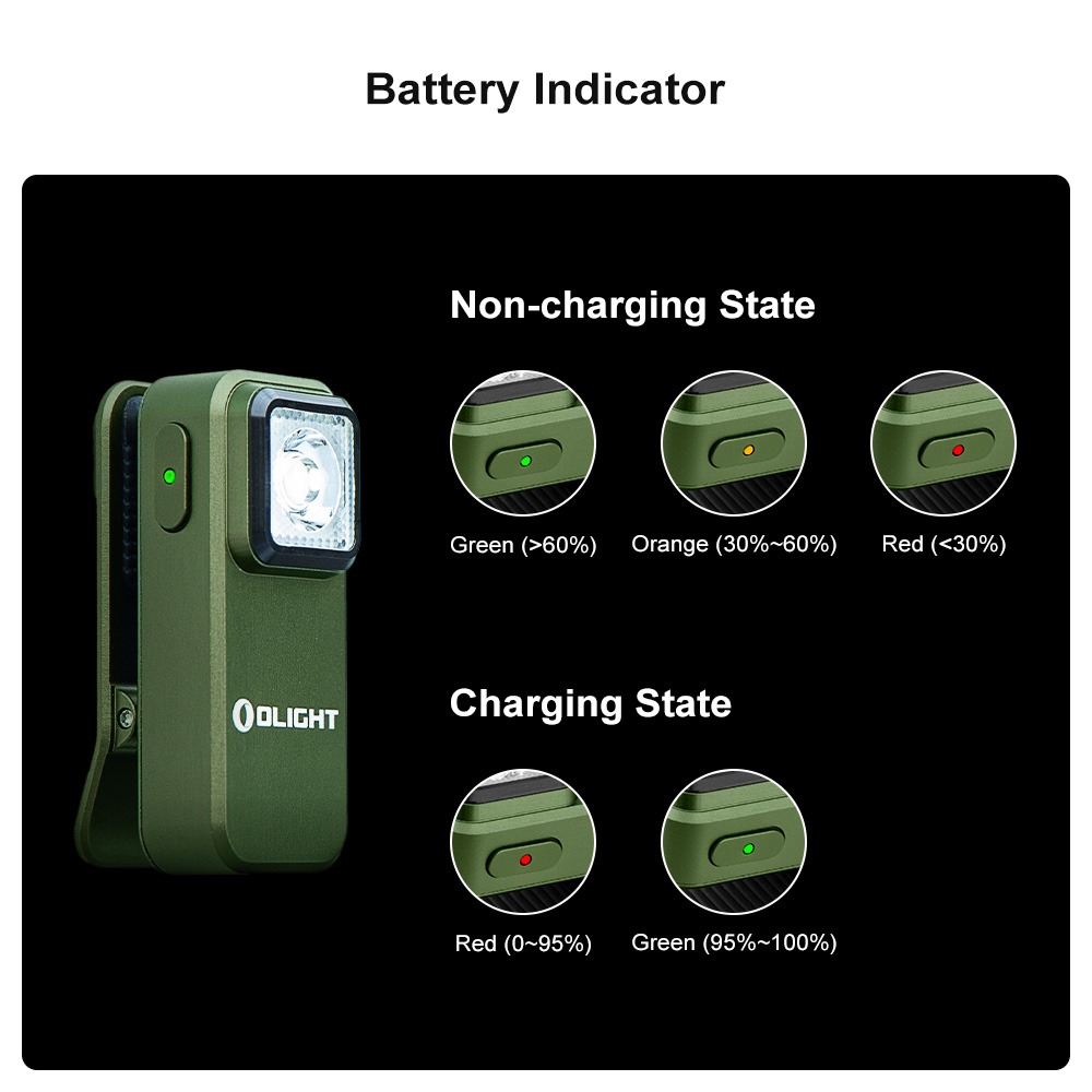 Olight Oclip Green a farby indikátora v tlačidle pre stav akumulátora pri svietení aj počas nabíjania