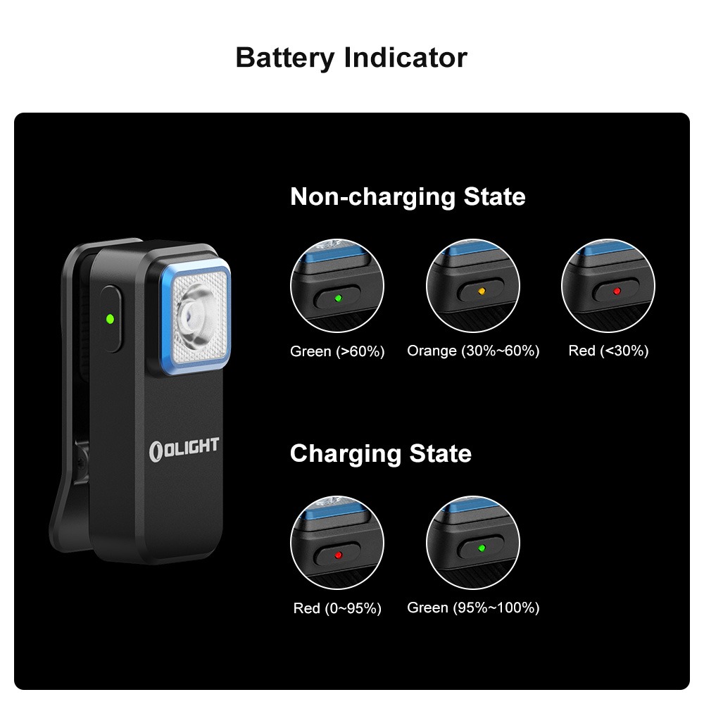 Olight Oclip a farby indikátora v tlačidle pre stav akumulátora pri svietení aj počas nabíjania