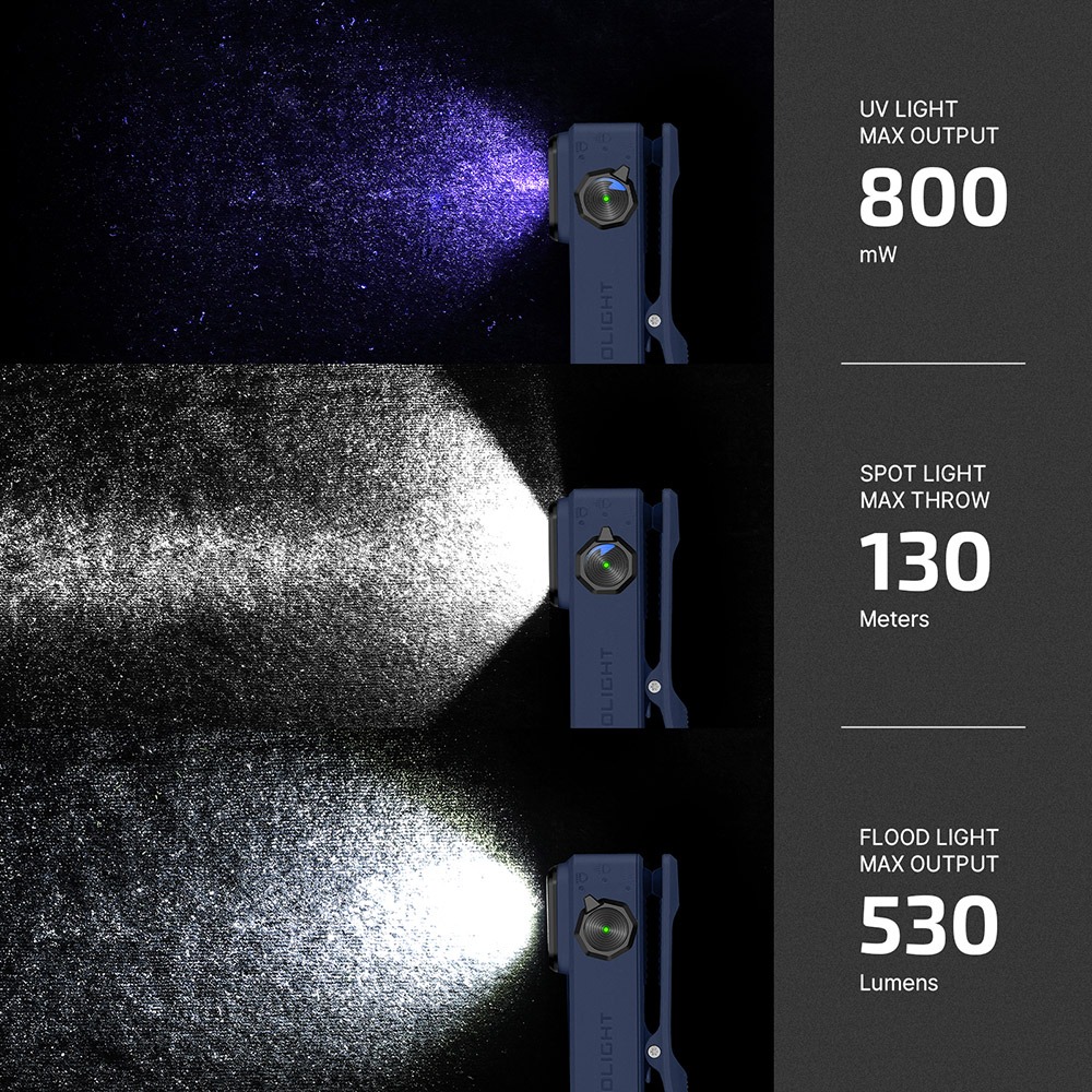 Olight Oclip Ultra Navy Blue a tri lúče pod sebou: fialový UV, úzky biely bodový a široký biely s číslami