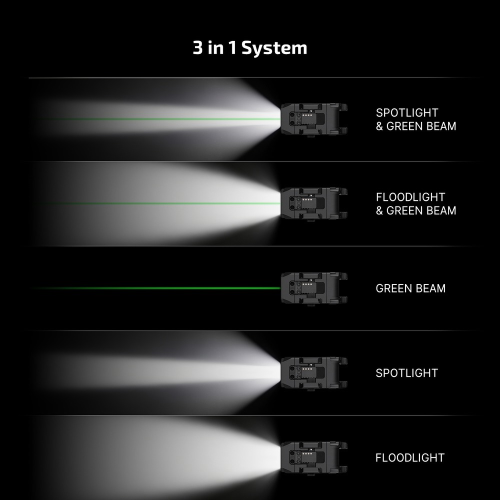 Olight PL X GL päť kombinácií svetla: spotlight a floodlight so zeleným laserom, samotný laser a samotné biele lúče