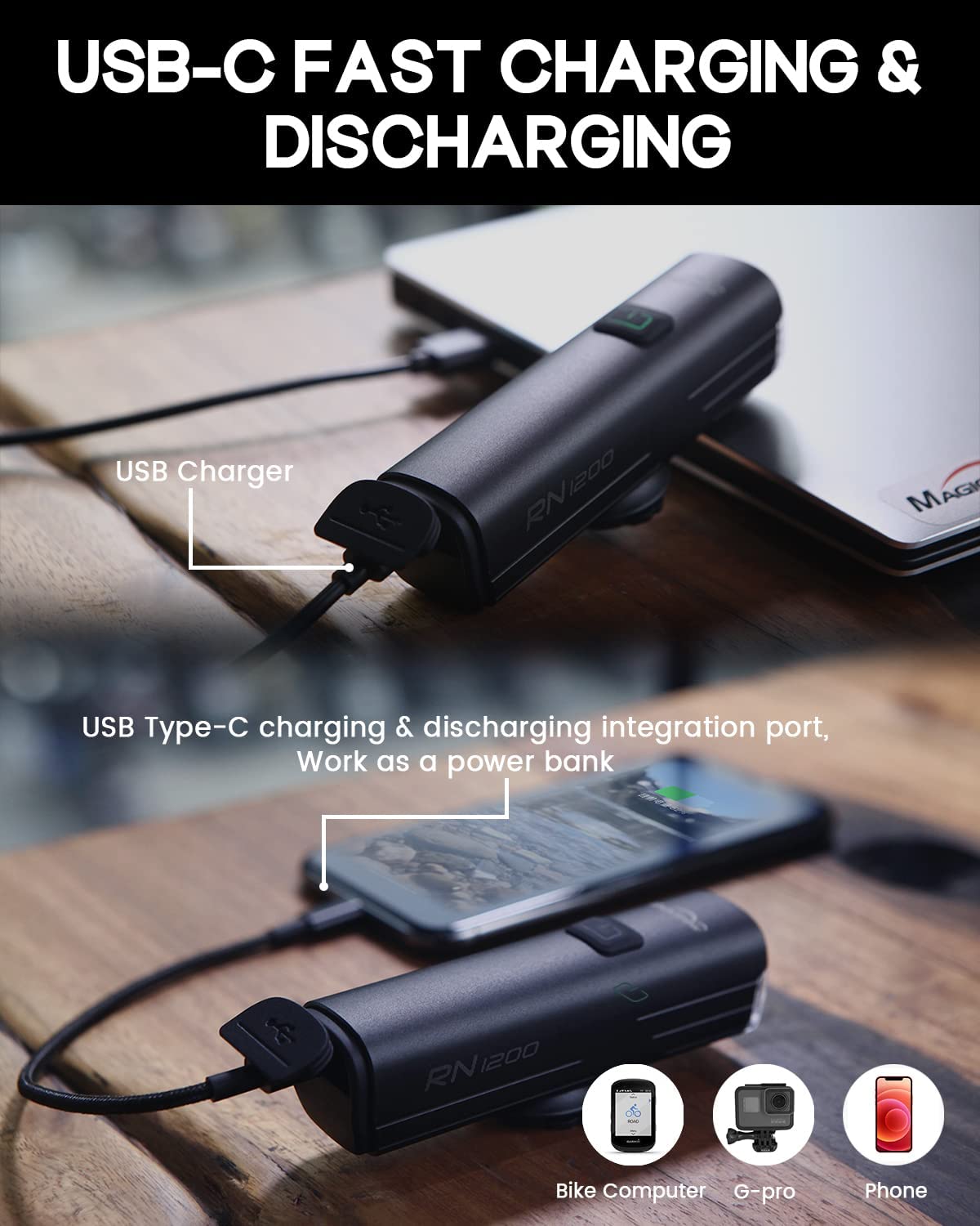 Grafika výrobcu k obojsmernému portu Magicshine RN 1200 &mdash; hore sa svietidlo nabíja z USB nabíjačky, dole samo dobíja mobilný telefón