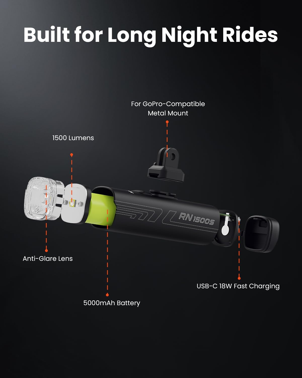Rozložený rez svetlom Magicshine RN 1500S &ndash; anti-glare šošovka, LED 1500 lm, batéria 5000 mAh a port USB-C 18 W