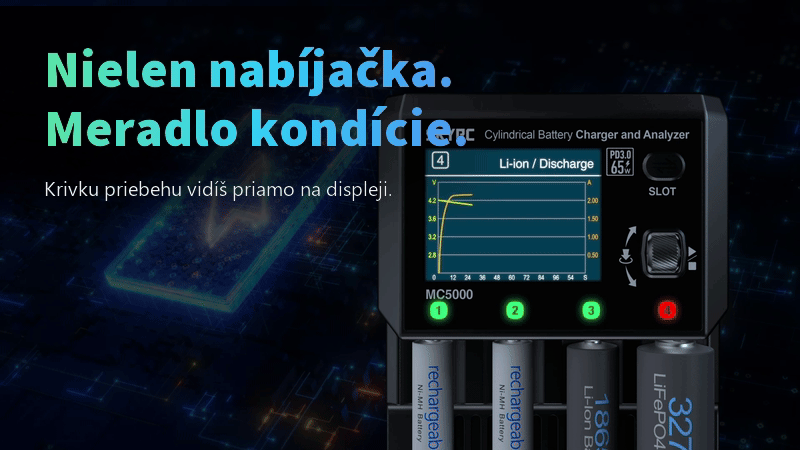 Animácia krivky vybíjania Li-ion článku na farebnom displeji nabíjačky SkyRC MC5000