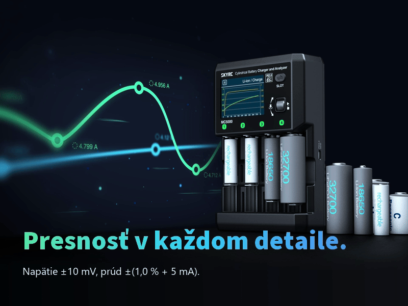 Animácia stabilnej krivky nabíjacieho prúdu okolo 5 A na analyzéri SkyRC MC5000