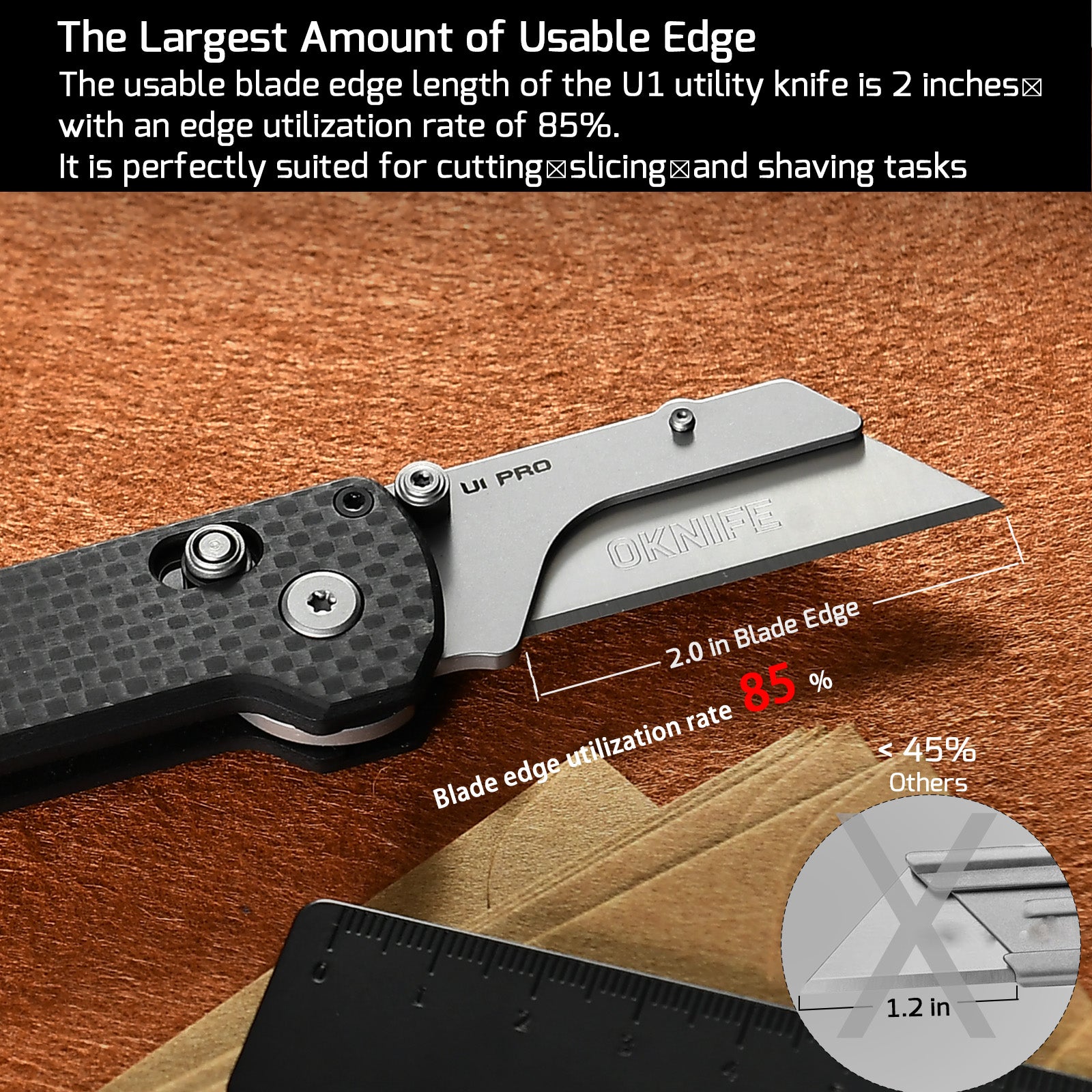 OKNIFE U1 Pro Carbon Fiber – trapézová čepeľ s 85 % využitím dĺžky ostria