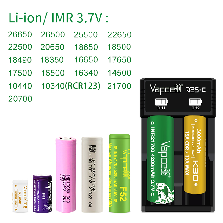 Vapcell Q2S-C a zoznam kompatibilných veľkostí Li-ion a IMR 3,7 V od výrobcu s radom článkov po 21700
