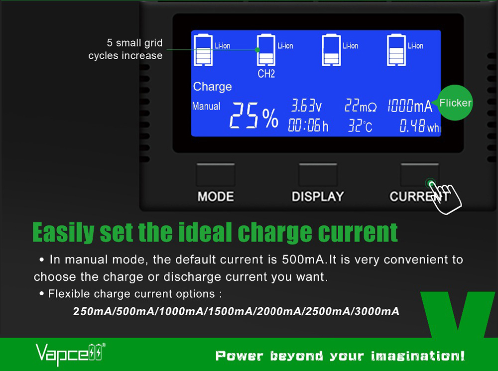 Vapcell S4 Plus V3.0 displej v režime Manual s blikajúcim prúdom 1000 mA, tlačidlá MODE, DISPLAY a CURRENT