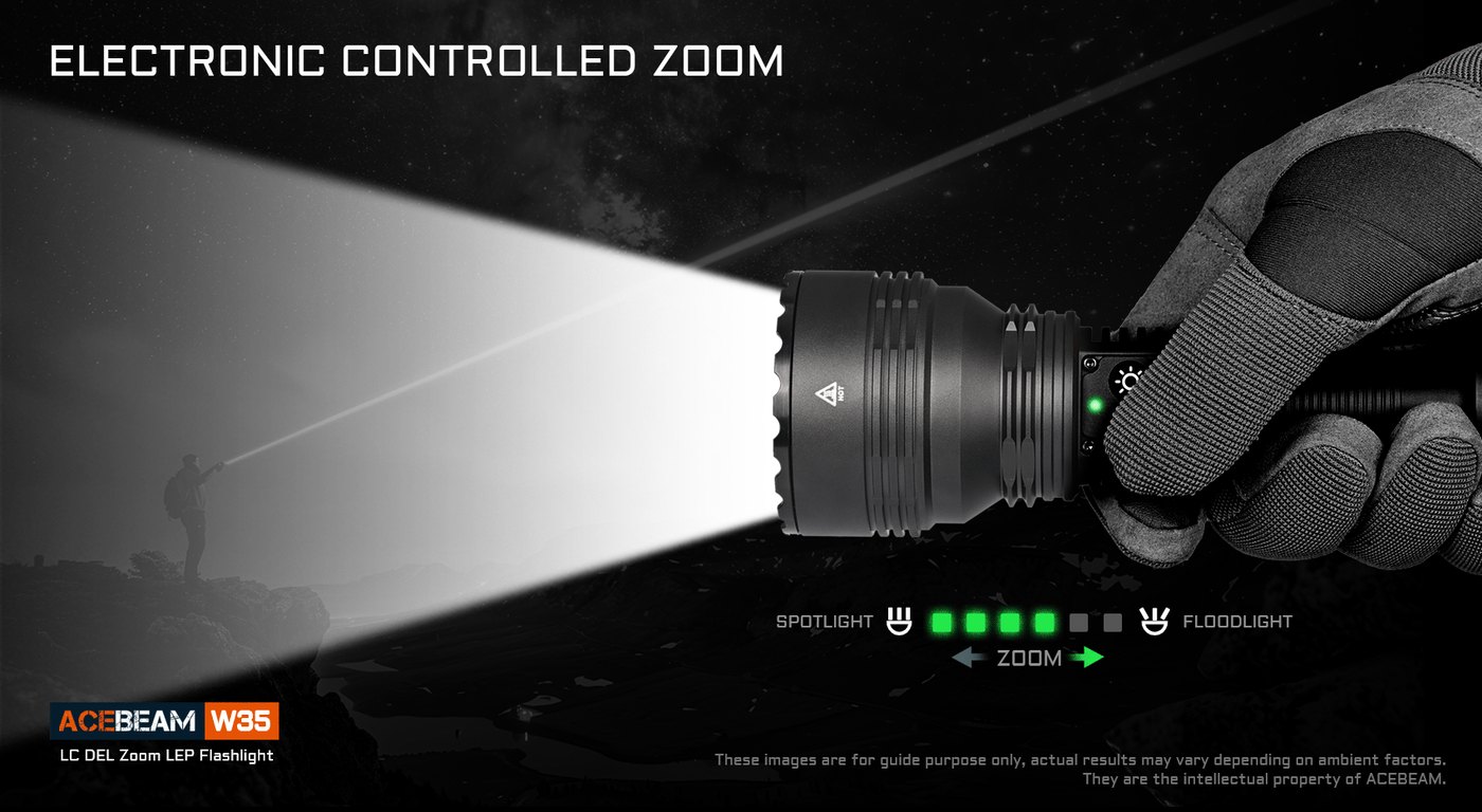 Acebeam W35 elektronicky riadený zoom — prechod od bodového lúča Spotlight po široký kužeľ Floodlight