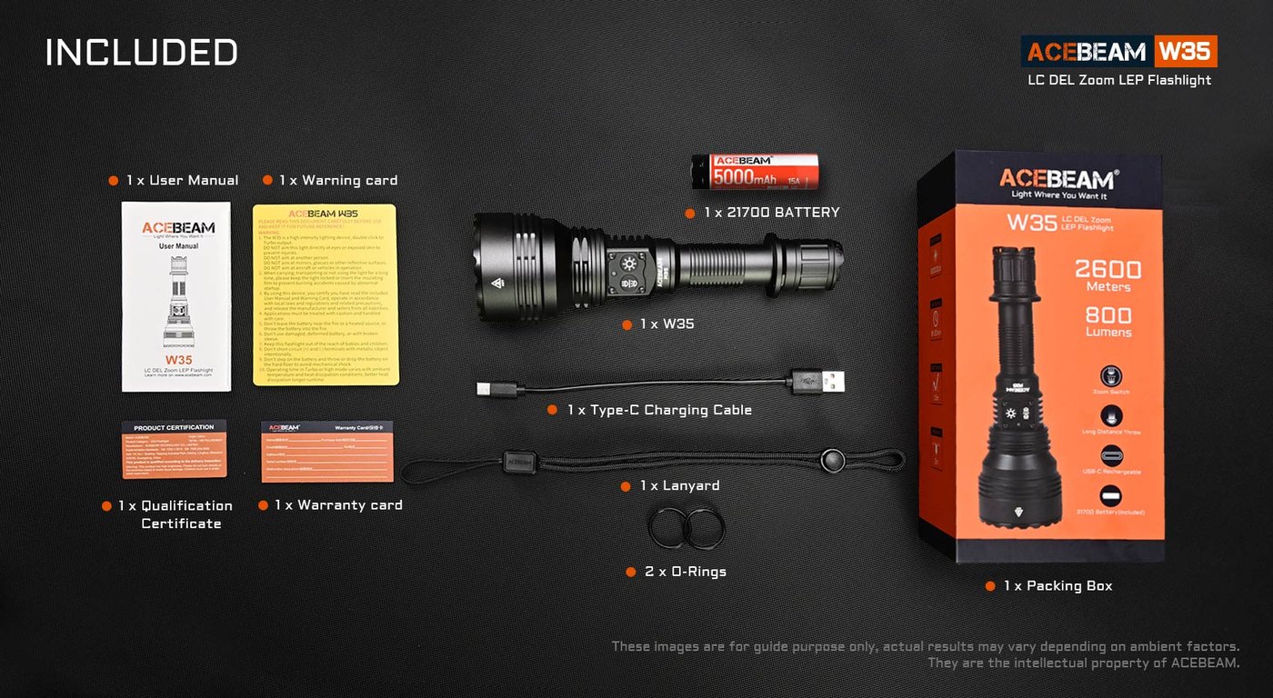 Acebeam W35 obsah balenia — baterka, batéria 21700, USB-C kábel, pútko, o-krúžky a dokumentácia