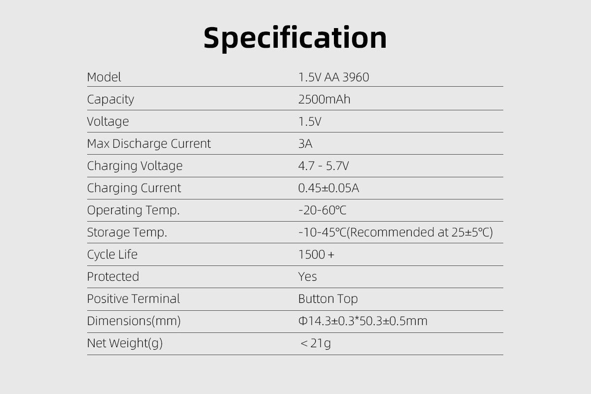 XTAR AA 3960 – originálna tabuľka Specification od výrobcu s kapacitou 2500 mAh a 1500+ cyklami