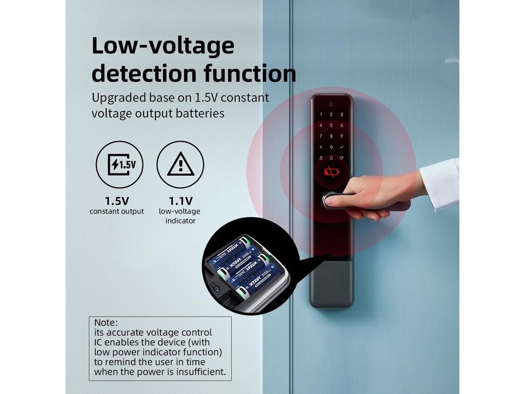 XTAR AA 4100 USB-C — detekcia nízkeho napätia: konštantný výstup 1,5 V a signál 1,1 V pre smart zámok