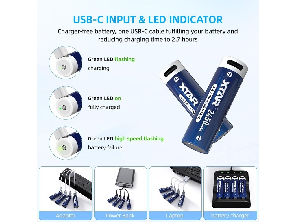 XTAR AA 4100 USB-C — LED pri porte: bliká pri nabíjaní, svieti pri plnom nabití, rýchle blikanie = porucha