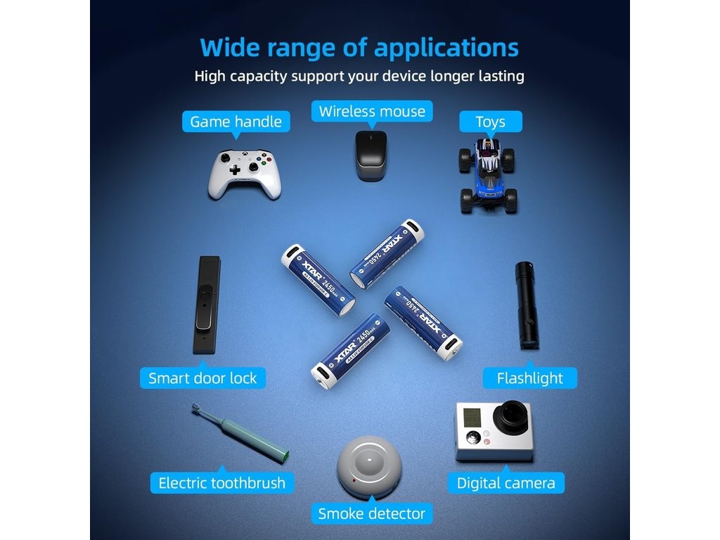 XTAR AA 4100 USB-C — prehľad zariadení výrobcu: herný ovládač, myš, hračky, smart zámok, kefka, detektor dymu