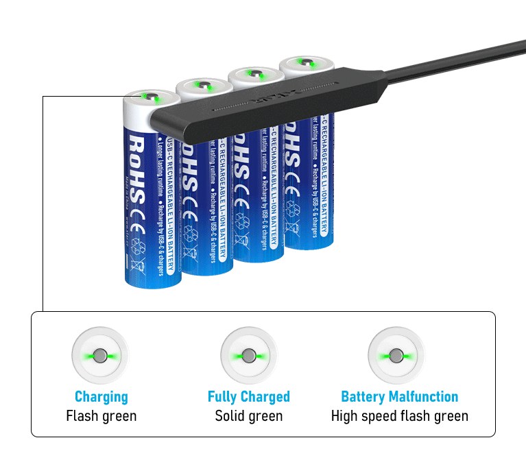 XTAR AA LR 3000 USB-C — štyri články na 4-cestnom kábli a legenda LED: nabíjanie, plne nabité, porucha