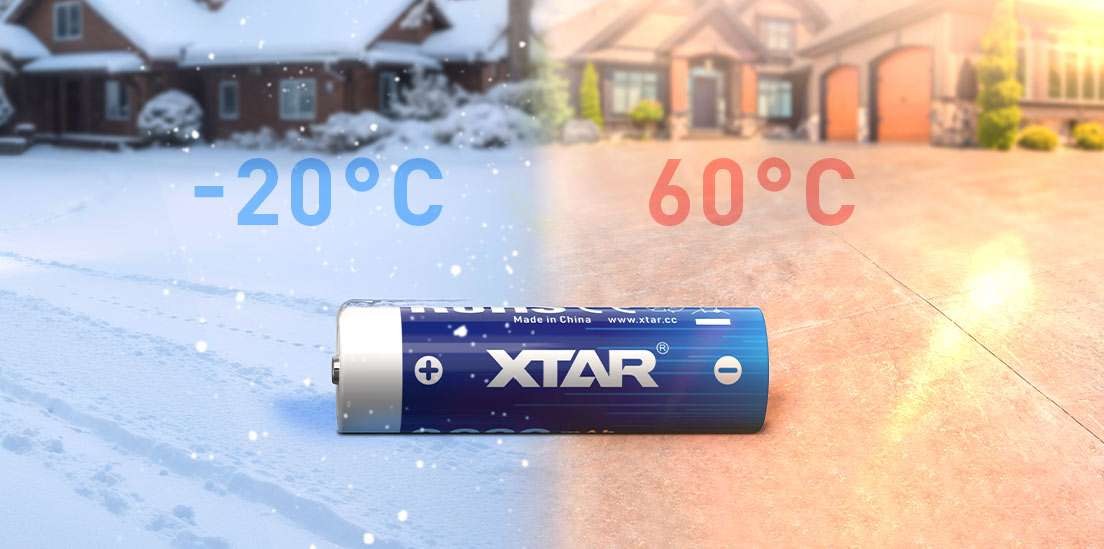 XTAR AA LR 3000 — grafika výrobcu s prevádzkovým teplotným rozsahom od −20 °C do 60 °C, zima aj horúčava