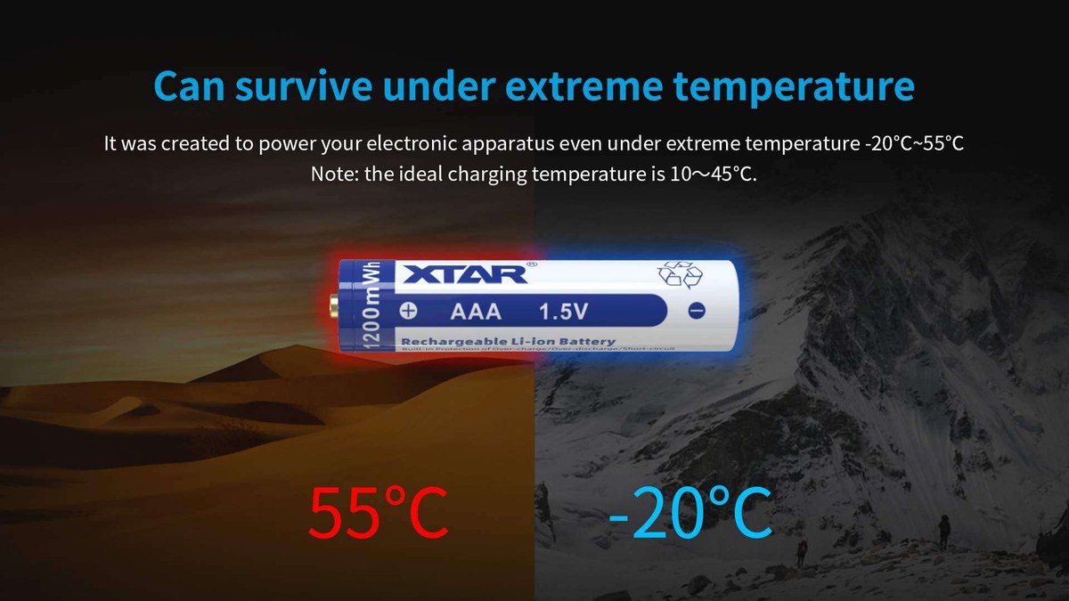 XTAR AAA 1200 mWh Li-ion – infografika výrobcu s prevádzkou od −20 °C v mraze do 55 °C v horúčave