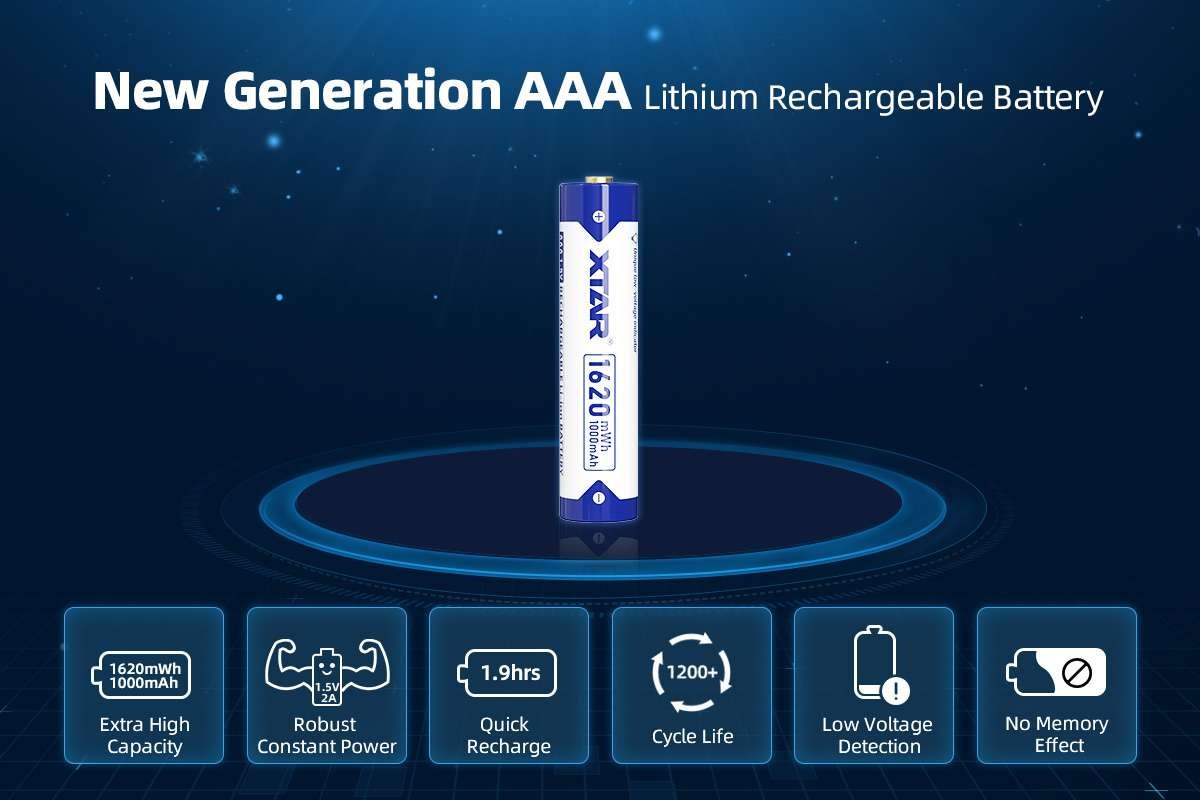 XTAR AAA 1620 mWh – prehľad výrobcu: nová generácia mikrotužkovej 1,5 V nabíjateľnej lítiovej batérie