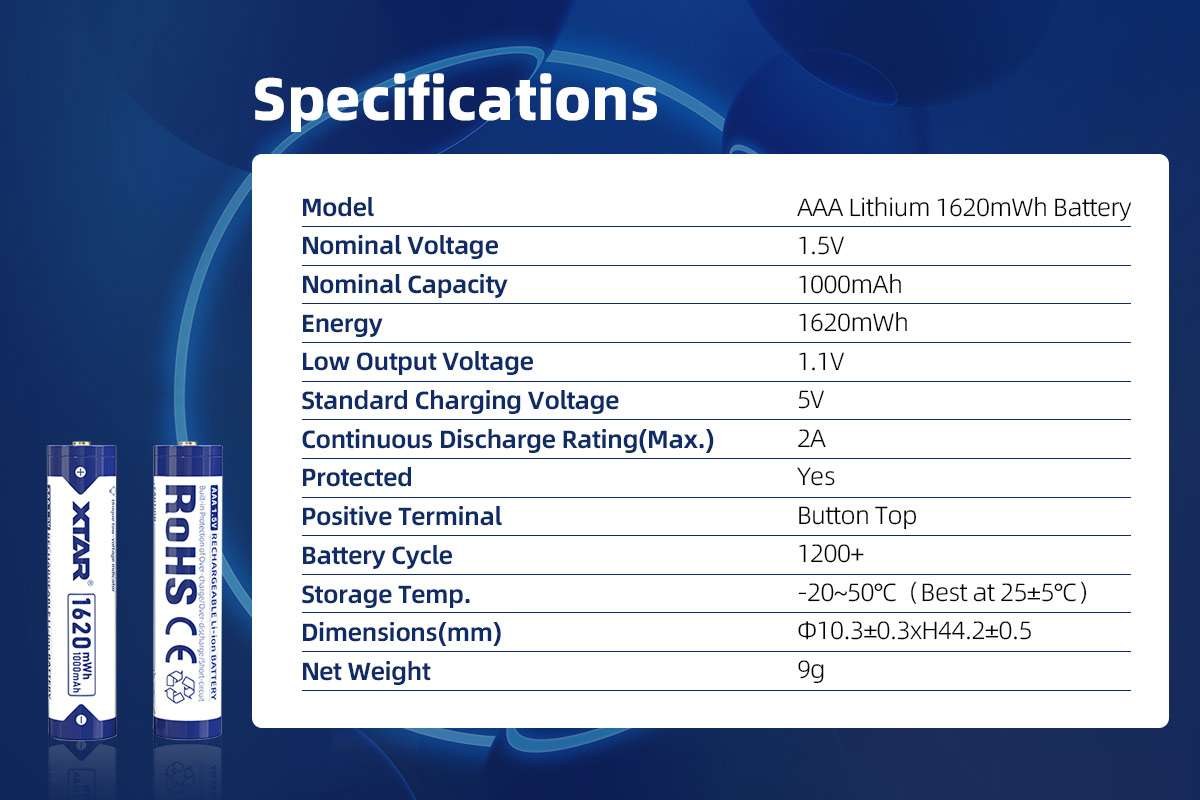 XTAR AAA 1620 mWh – originálna tabuľka špecifikácií výrobcu s kapacitou, napätím, prúdom a rozmermi