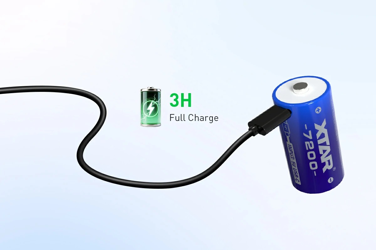 XTAR C 1.5V CLR 7200 USB-C – plné nabitie batérie veľkosti C za tri hodiny priamo cez USB-C kábel