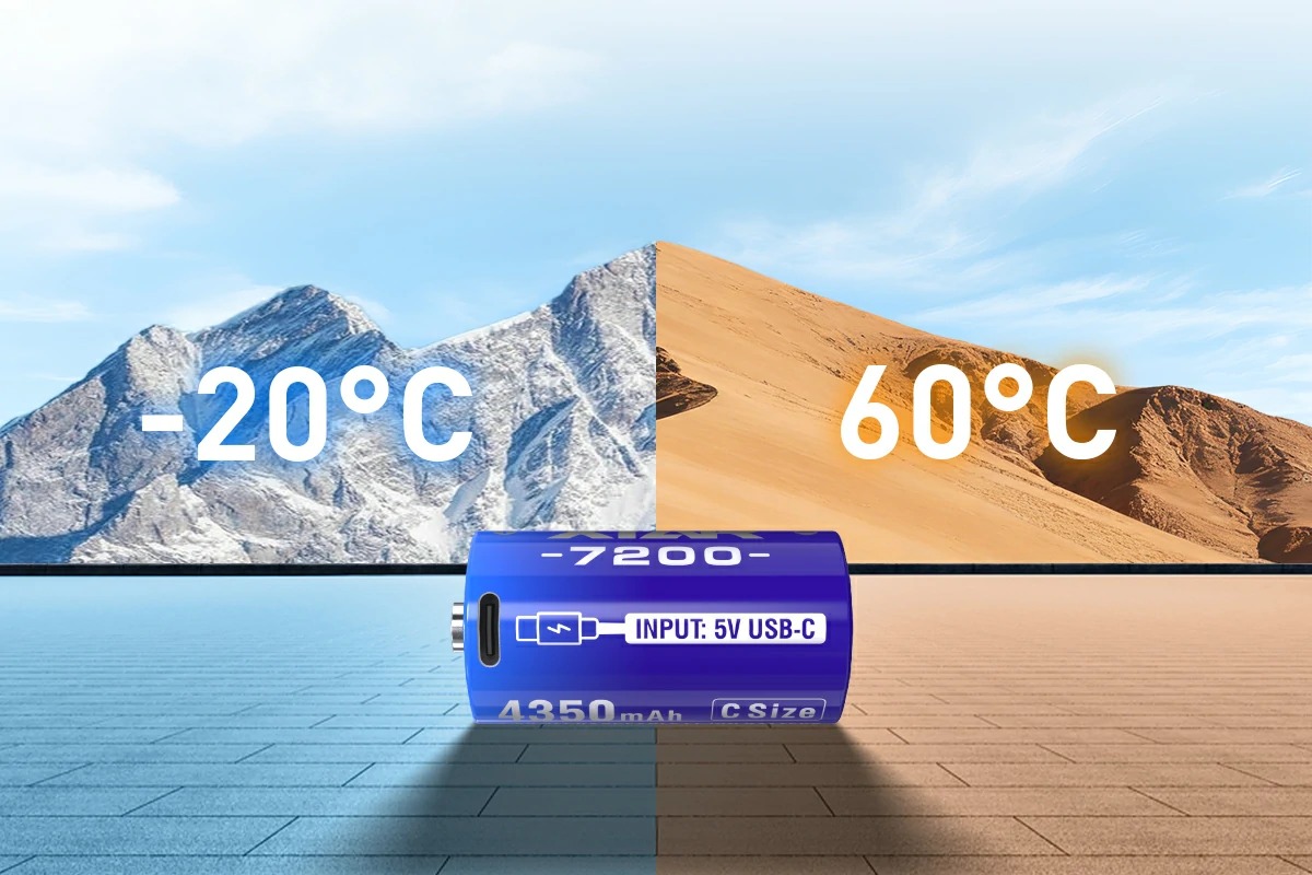 XTAR C 1.5V CLR 7200 USB-C – prevádzka od −20 °C do 60 °C, spoľahlivý výkon v mraze aj v horúčave