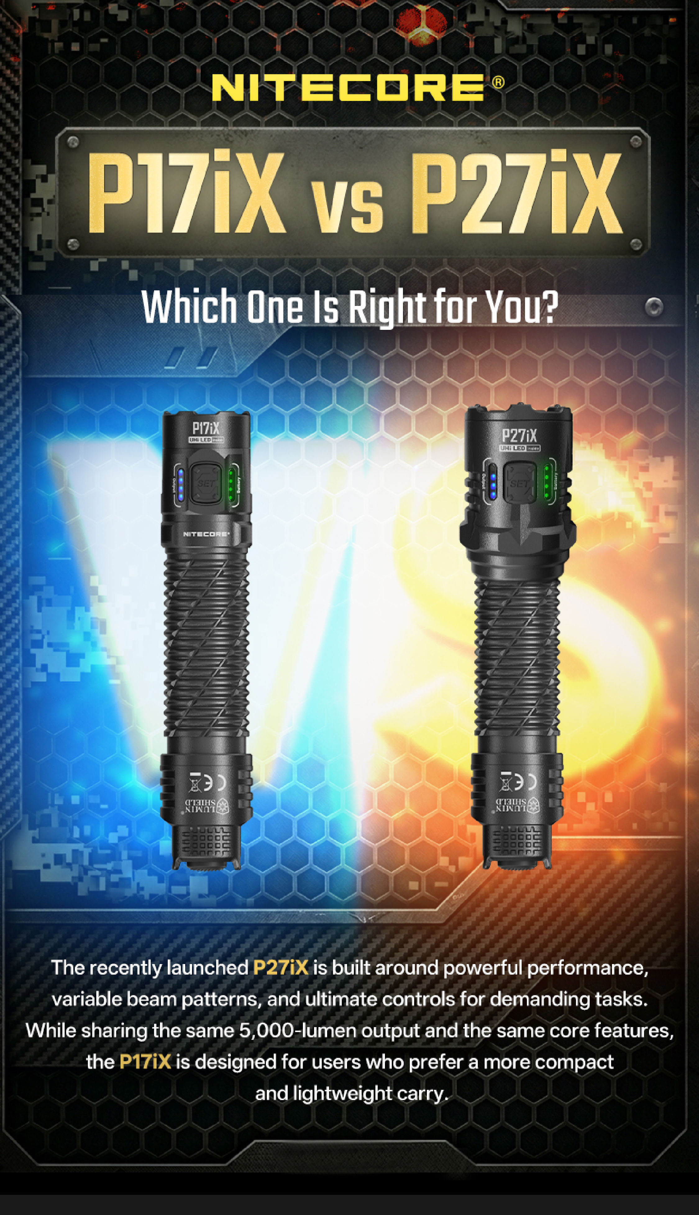 Nitecore P17iX vs P27iX — porovnanie taktických bateriek P-série