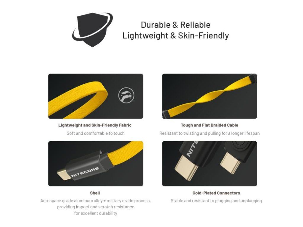 Nitecore NLink10 detaily — plochý opletený kábel, hliníkový plášť a pozlátené USB-C konektory