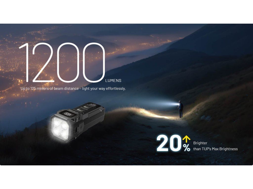 Nitecore TUP2 — 1200 lúmenov a dosvit 125 metrov, o 20 % viac než pôvodný model TUP