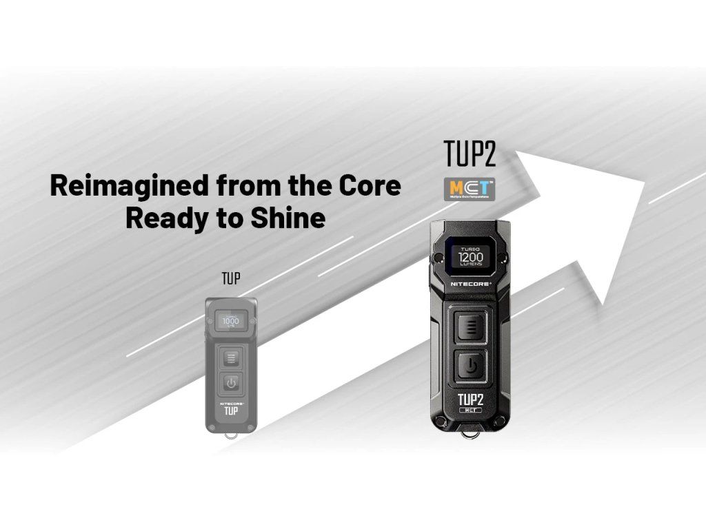 Nitecore TUP2 vedľa pôvodného modelu TUP — generačný posun Reimagined from the Core