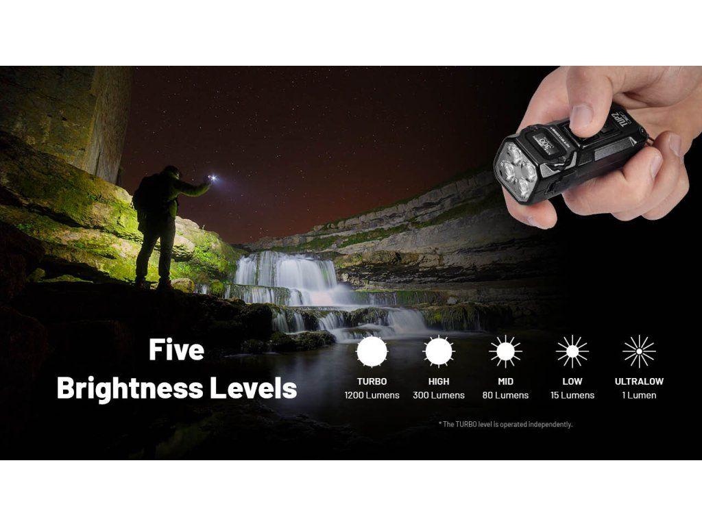 Nitecore TUP2 — päť stupňov jasu TURBO 1200, HIGH 300, MID 80, LOW 15 a ULTRALOW 1 lúmen