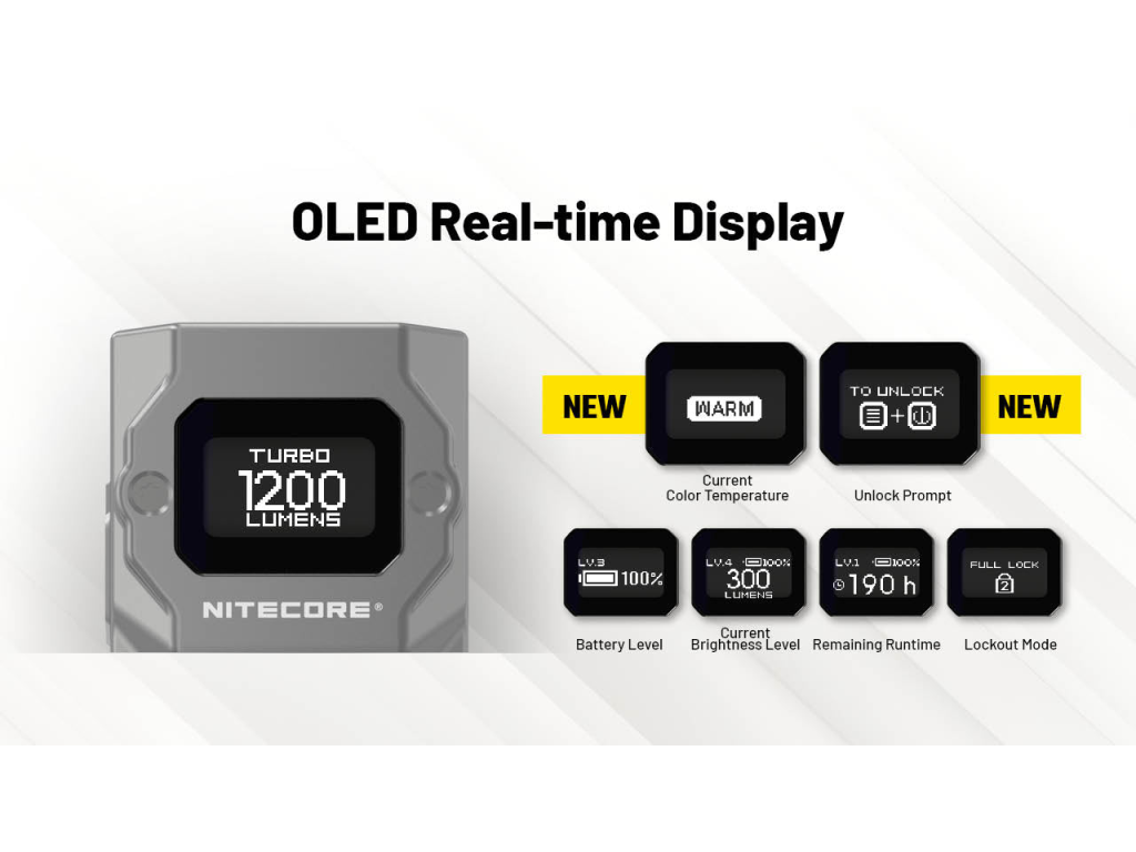 Nitecore TUP2 — OLED displej v reálnom čase zobrazuje lúmeny, teplotu svetla, stav batérie a zostávajúci čas