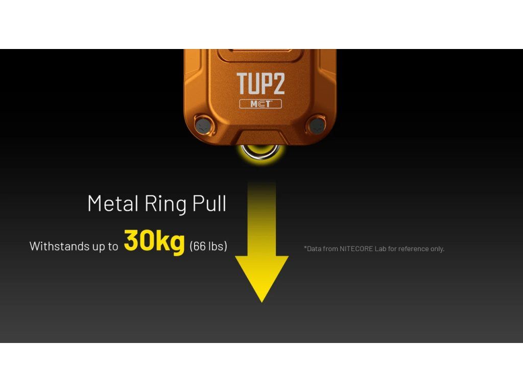 Nitecore TUP2 — kovové ťažné očko s nosnosťou až 30 kg podľa merania NITECORE Lab