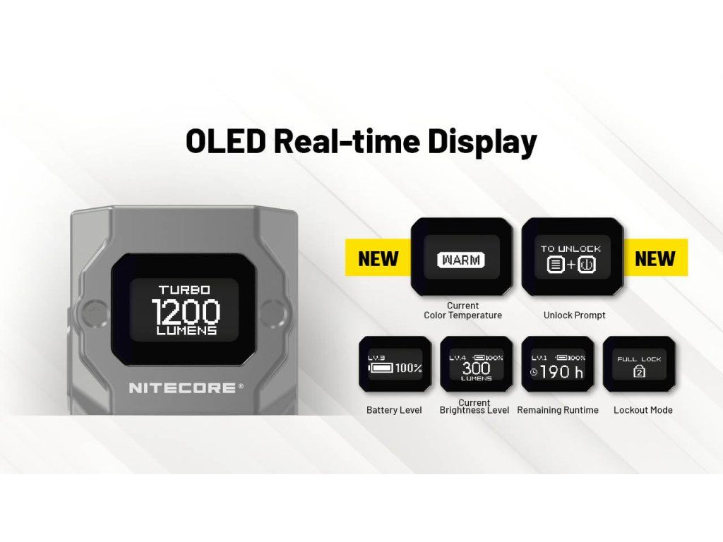 Nitecore TUP2 — OLED displej v reálnom čase zobrazuje lúmeny, teplotu svetla, stav batérie a zostávajúci čas